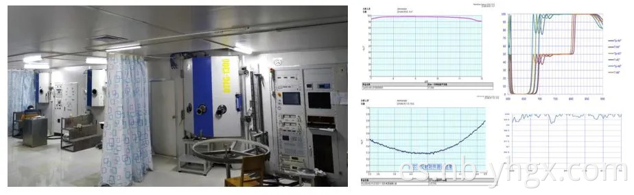 Prisma de vidrio óptico Bk7 de alta calidad